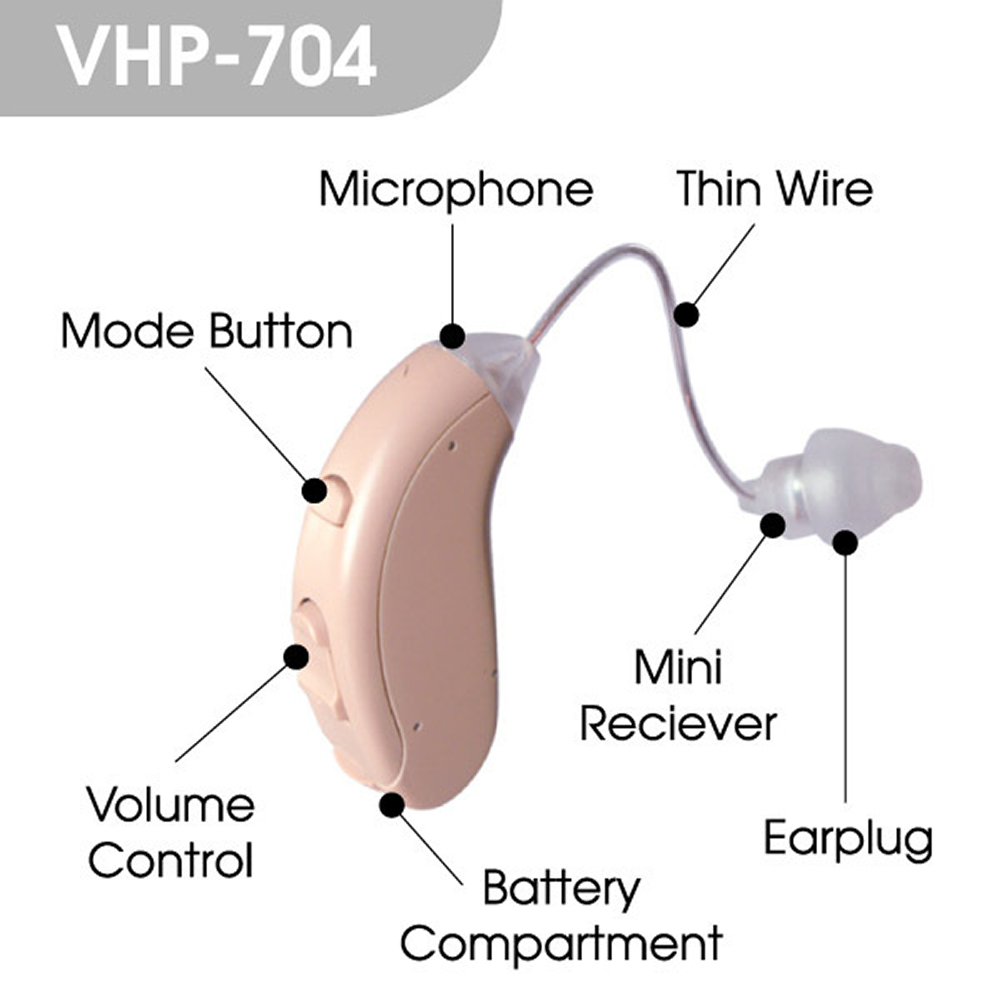 VHP-704 VHP-704