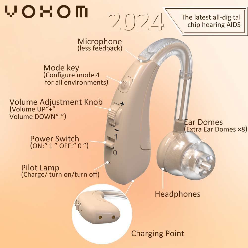 VHP-1011 binaural VHP-1011 binaural