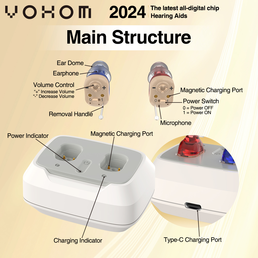 VHP-1631 VHP-1631