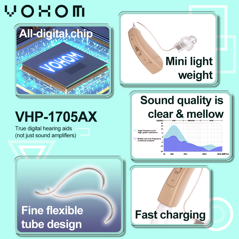 VHP-1705 AX VHP-1705 AX